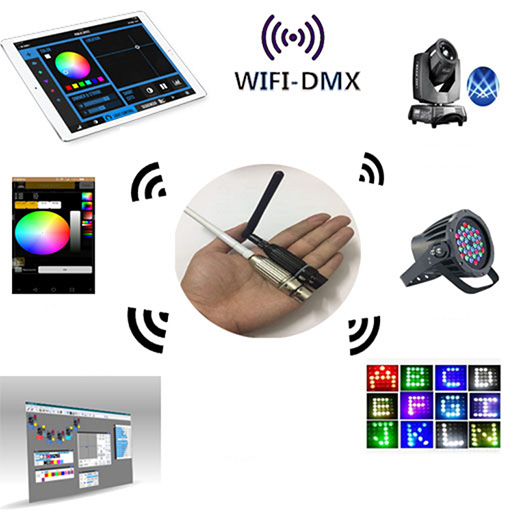 WiFi-DMX APP Artnet sACN Mini DMX512 Console Wireless Receiver